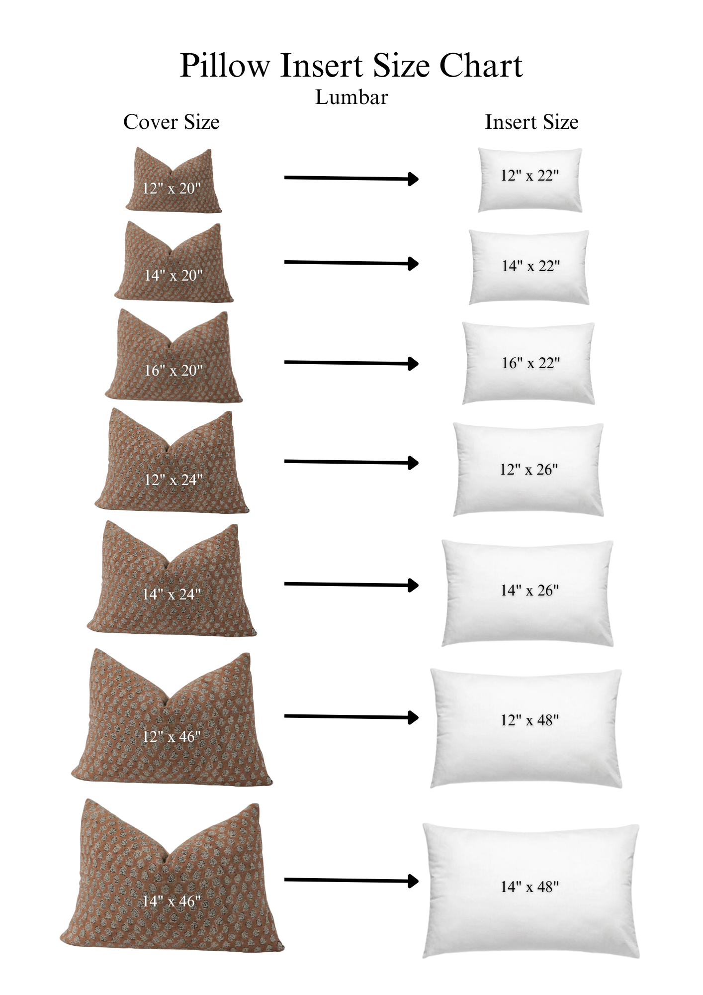 Lumbar Down Pillow Insert